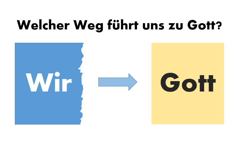 Weg Errettung